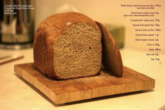 Рецепт - хлеб пшенично-ржаной на кленовом сиропе с чёрным перцем и орегано (хлебопечка)